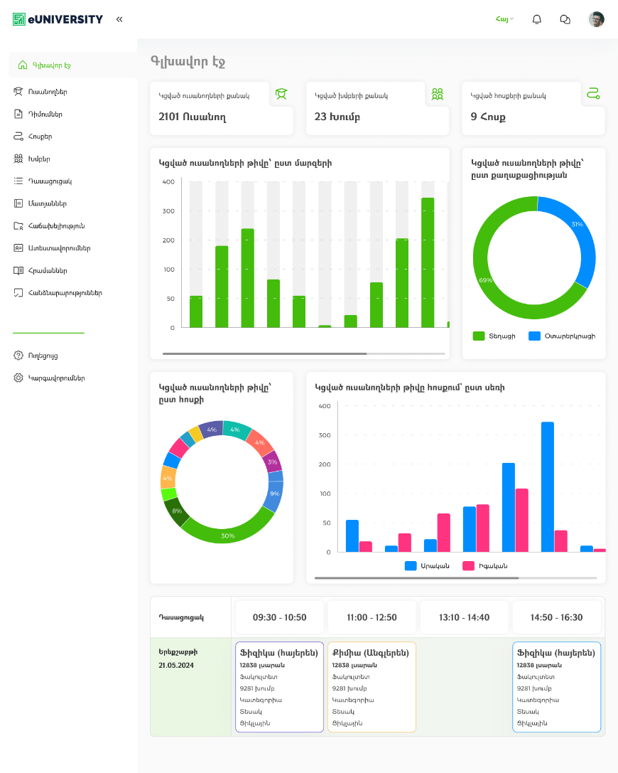 University Management System