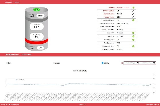 Wine Fermentation Automation